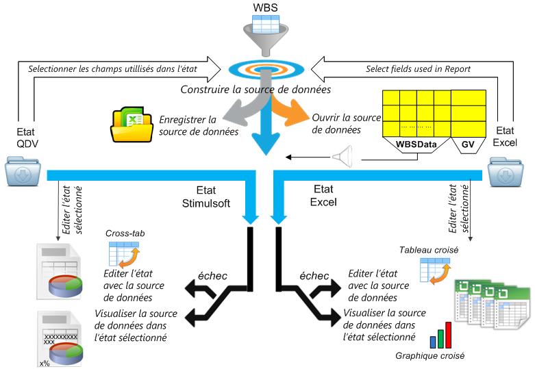 Analytical_report