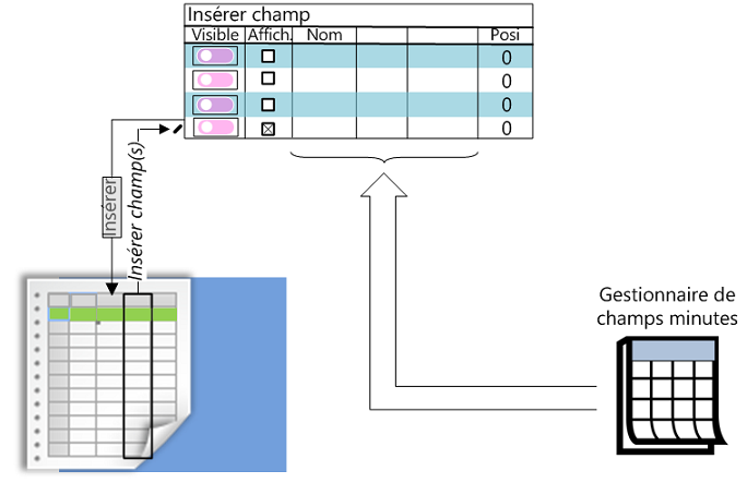 insertion_DB