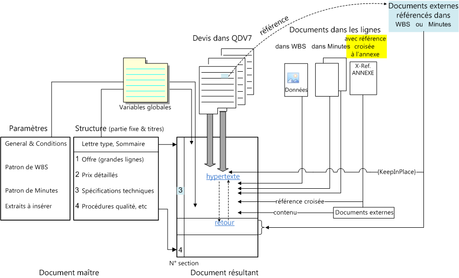 Main_document