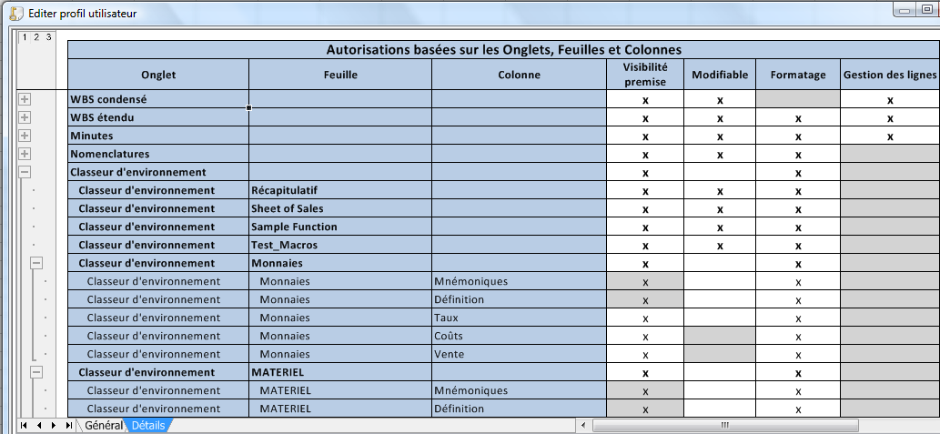 Permissions