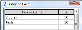 assign to Gantt