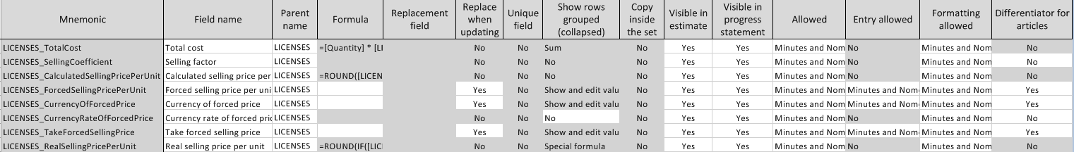 set_column