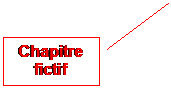 L�gende encadr�e 2: Chapitre fictif